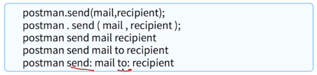 “Image showing progression from java to pharo syntax”